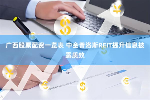 广西股票配资一览表 中金普洛斯REIT提升信息披露质效