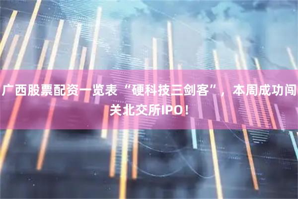 广西股票配资一览表 “硬科技三剑客”,本周成功闯关北交所IPO!
